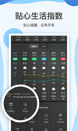 云犀天气预报安卓版下载